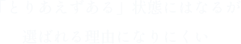 「とりあえずある」状態にはなるが、選ばれる理由になりにくい